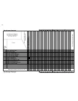 Preview for 111 page of MUTOH Falcon RJ-4100 Maintenance Manual