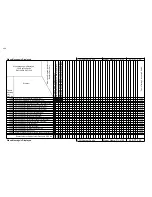 Preview for 112 page of MUTOH Falcon RJ-4100 Maintenance Manual