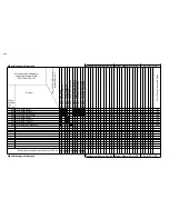 Preview for 113 page of MUTOH Falcon RJ-4100 Maintenance Manual