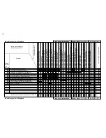 Preview for 114 page of MUTOH Falcon RJ-4100 Maintenance Manual