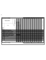 Preview for 115 page of MUTOH Falcon RJ-4100 Maintenance Manual