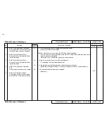 Preview for 141 page of MUTOH Falcon RJ-4100 Maintenance Manual