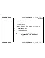 Preview for 148 page of MUTOH Falcon RJ-4100 Maintenance Manual