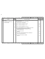 Preview for 149 page of MUTOH Falcon RJ-4100 Maintenance Manual