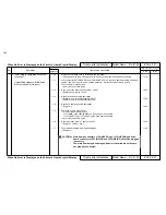 Preview for 152 page of MUTOH Falcon RJ-4100 Maintenance Manual