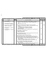 Preview for 159 page of MUTOH Falcon RJ-4100 Maintenance Manual