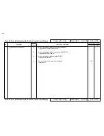 Preview for 161 page of MUTOH Falcon RJ-4100 Maintenance Manual