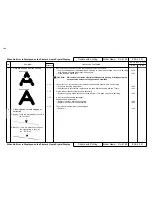 Preview for 164 page of MUTOH Falcon RJ-4100 Maintenance Manual