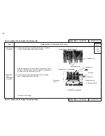 Preview for 244 page of MUTOH Falcon RJ-4100 Maintenance Manual