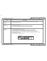 Preview for 294 page of MUTOH Falcon RJ-4100 Maintenance Manual