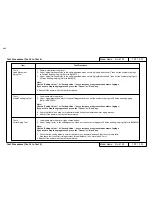 Preview for 295 page of MUTOH Falcon RJ-4100 Maintenance Manual