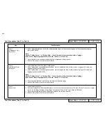 Preview for 296 page of MUTOH Falcon RJ-4100 Maintenance Manual