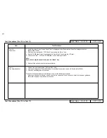 Preview for 297 page of MUTOH Falcon RJ-4100 Maintenance Manual