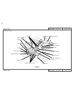 Preview for 303 page of MUTOH Falcon RJ-4100 Maintenance Manual