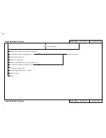 Preview for 332 page of MUTOH Falcon RJ-4100 Maintenance Manual