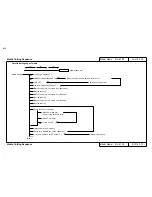 Preview for 333 page of MUTOH Falcon RJ-4100 Maintenance Manual