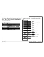 Preview for 346 page of MUTOH Falcon RJ-4100 Maintenance Manual