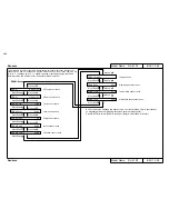 Preview for 350 page of MUTOH Falcon RJ-4100 Maintenance Manual