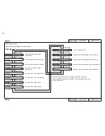 Preview for 355 page of MUTOH Falcon RJ-4100 Maintenance Manual