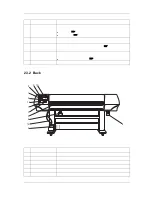 Preview for 22 page of MUTOH Falcon RJ-8000 Operation Manual