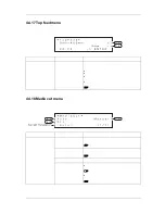 Preview for 94 page of MUTOH Falcon RJ-8000 Operation Manual