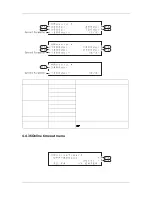 Preview for 105 page of MUTOH Falcon RJ-8000 Operation Manual