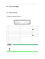 Preview for 181 page of MUTOH Falcon RJ-8000 Operation Manual