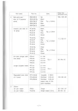 Preview for 14 page of MUTOH IP-500 Series User Manual