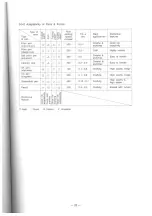 Preview for 30 page of MUTOH IP-500 Series User Manual