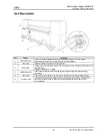 Preview for 26 page of MUTOH Osprey 102 User Manual