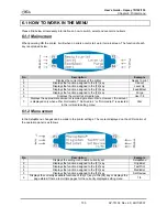 Preview for 100 page of MUTOH Osprey 102 User Manual