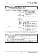 Preview for 106 page of MUTOH Osprey 102 User Manual