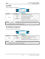 Preview for 108 page of MUTOH Osprey 102 User Manual