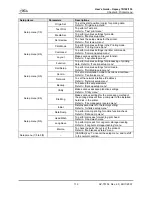 Preview for 113 page of MUTOH Osprey 102 User Manual