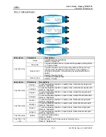 Preview for 115 page of MUTOH Osprey 102 User Manual