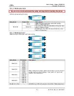 Preview for 116 page of MUTOH Osprey 102 User Manual