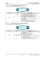 Preview for 122 page of MUTOH Osprey 102 User Manual