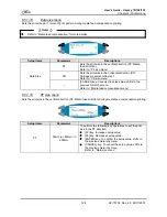 Preview for 124 page of MUTOH Osprey 102 User Manual