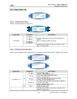 Preview for 128 page of MUTOH Osprey 102 User Manual