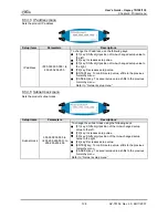 Preview for 138 page of MUTOH Osprey 102 User Manual