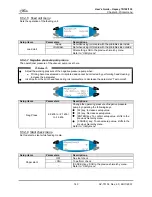 Preview for 143 page of MUTOH Osprey 102 User Manual