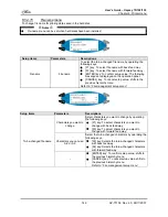 Preview for 149 page of MUTOH Osprey 102 User Manual