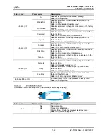 Preview for 152 page of MUTOH Osprey 102 User Manual