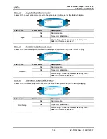 Preview for 154 page of MUTOH Osprey 102 User Manual