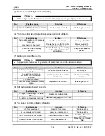 Preview for 164 page of MUTOH Osprey 102 User Manual