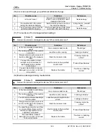 Preview for 165 page of MUTOH Osprey 102 User Manual