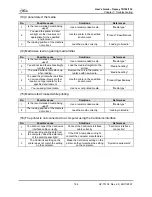 Preview for 166 page of MUTOH Osprey 102 User Manual