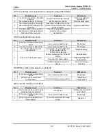 Preview for 167 page of MUTOH Osprey 102 User Manual