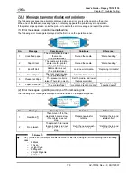 Preview for 170 page of MUTOH Osprey 102 User Manual