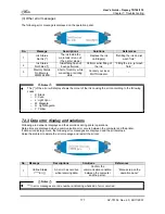 Preview for 171 page of MUTOH Osprey 102 User Manual